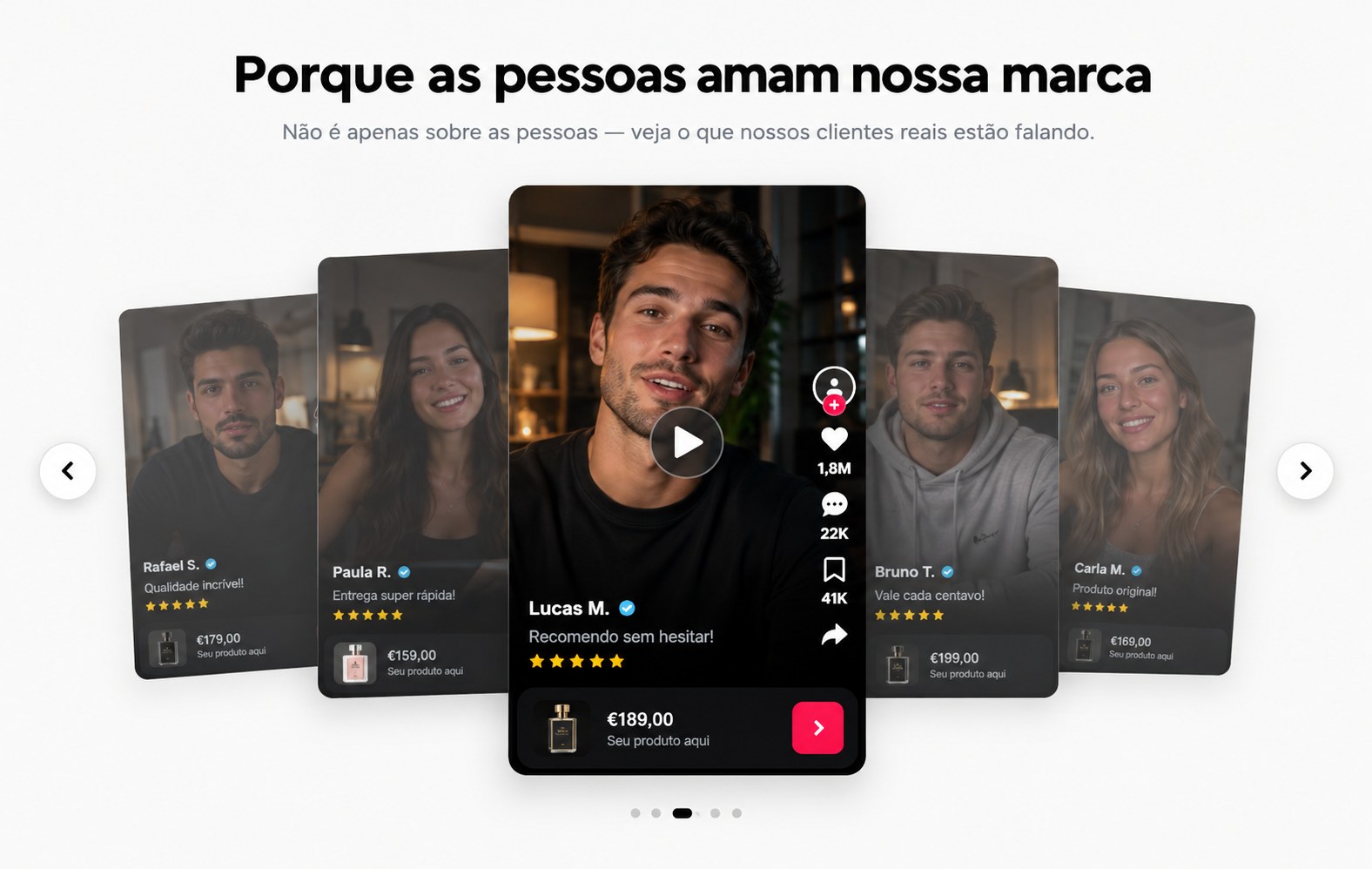 Vídeos com IA